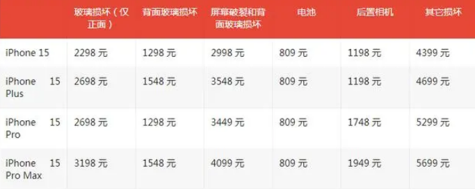 鼓楼apple维修服务点分享AppleCare+服务有什么用