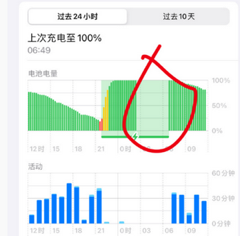 鼓楼苹果授权维修店分享iPhone夜间自动关机 