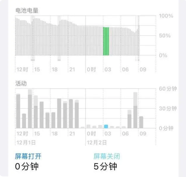 鼓楼苹果服务网点分享iOS16.1.2值得升级吗？ 