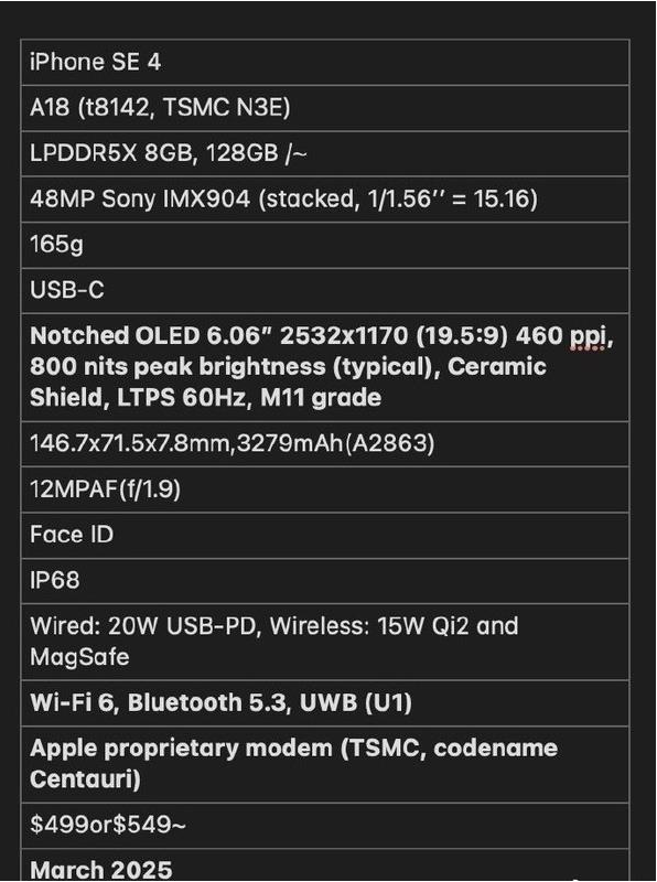 鼓楼苹果手机维修分享iPhone SE 4详细参数曝光 