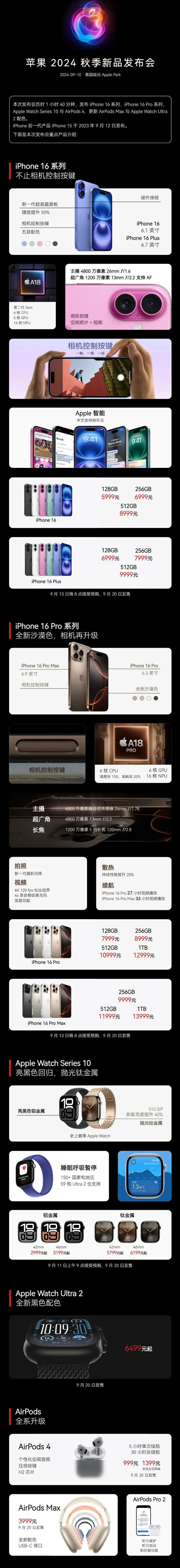 鼓楼苹果手机维修分享iPhone 16 / Pro 登场、手表耳机齐换代 